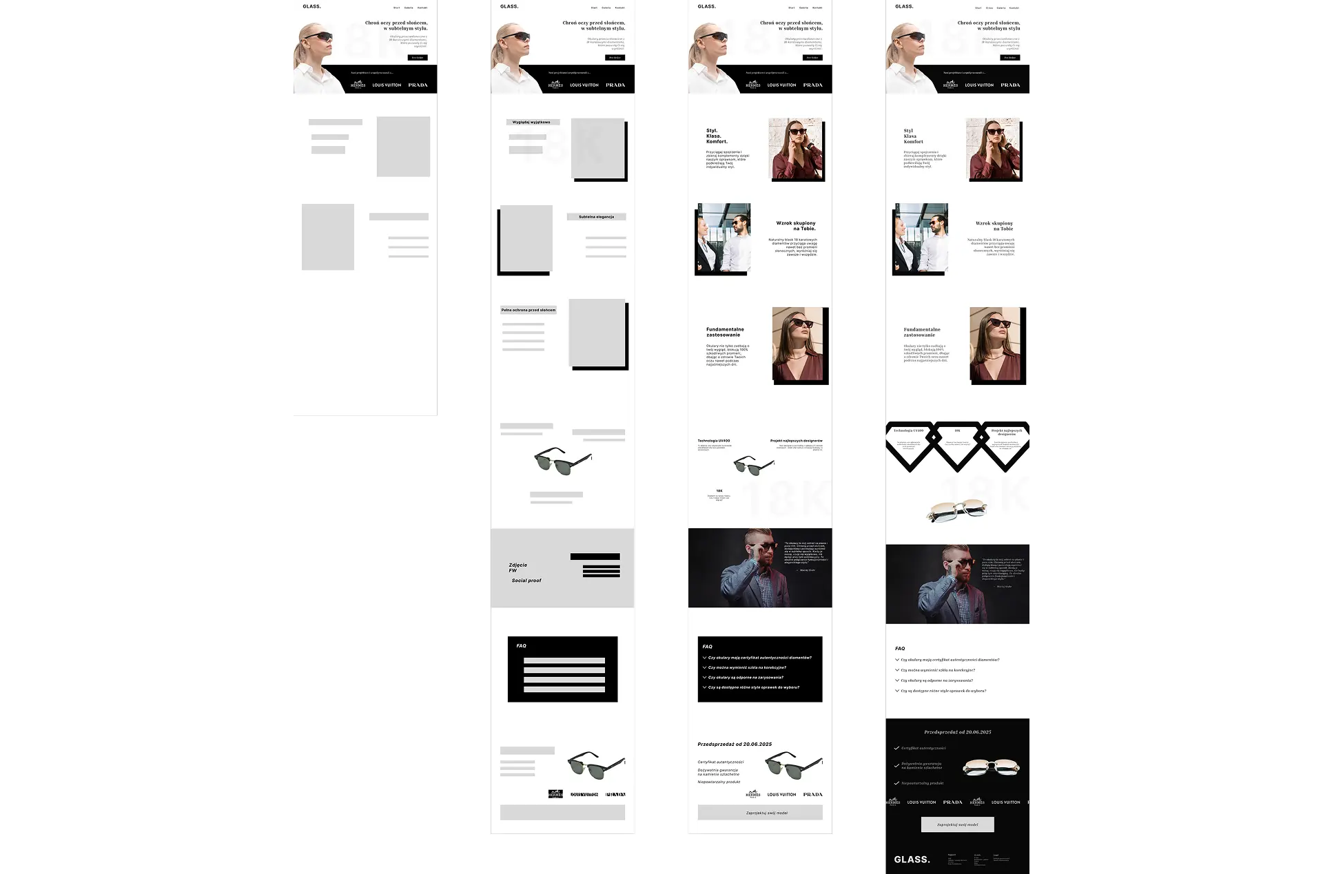 Proces kreacji landing page'a