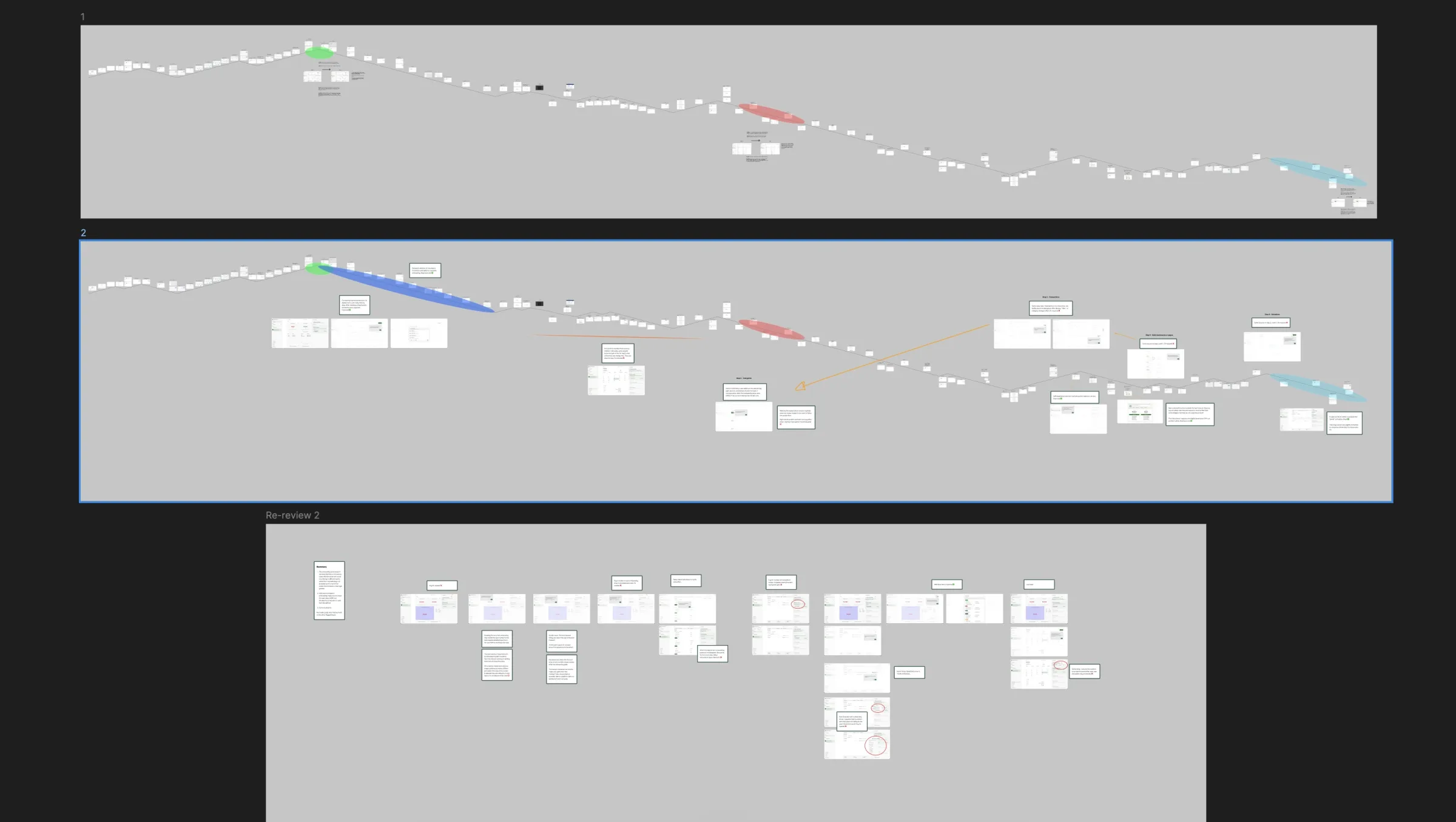Fina money audit: three rounds of revision on the annotated journey map, checking that changes were implemented correctly